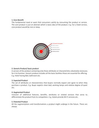 1. Core Benefit
The fundamental need or want that consumers satisfy by consuming the product or service.
The core product is just an abstract which is basic idea of the product. E.g. For a hotel service,
core product would be rest or sleep.
2. Generic Product/ basic product
A version of the product containing only those attributes or characteristics absolutely necessary
for it to function. Generic product includes all the basic facilities those are essential for offering.
E.g. Hotel having Bed, bathroom etc.
3. Expected Product
The set of attributes or characteristics that buyers normally expect and agree to when they
purchase a product. E.g. Buyer expects clean bed, working lamps and relative degree of quiet
etc.
4. Augmented Product
Inclusion of additional features, benefits, attributes or related services that serve to
differentiate the product from its competitors. E.g. Hotels provide Wi-Fi services etc.
5. Potential Product
All the augmentations and transformations a product might undergo in the future. There are
always
 