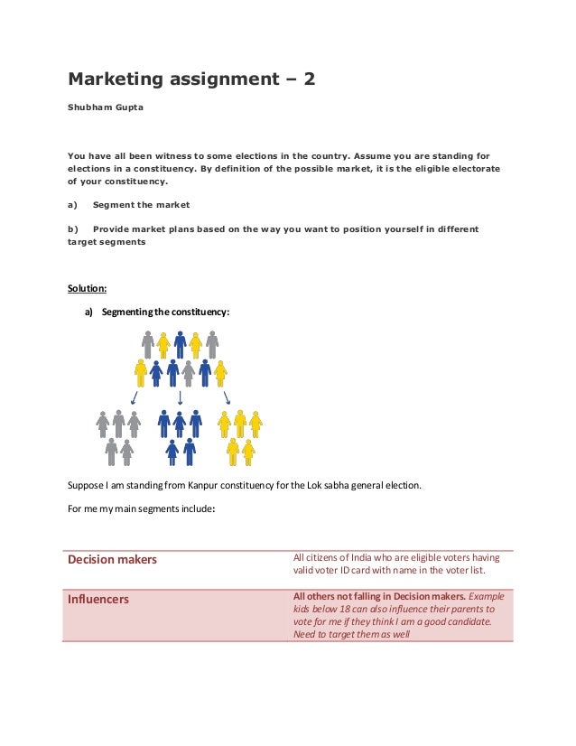 how to write good scholarship essay