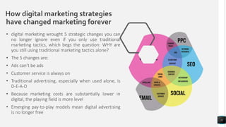 How digital marketing strategies
have changed marketing forever
• digital marketing wrought 5 strategic changes you can
no longer ignore even if you only use traditional
marketing tactics, which begs the question: WHY are
you still using traditional marketing tactics alone?
• The 5 changes are:
• Ads can’t be ads
• Customer service is always on
• Traditional advertising, especially when used alone, is
D-E-A-D
• Because marketing costs are substantially lower in
digital, the playing field is more level
• Emerging pay-to-play models mean digital advertising
is no longer free
11
 