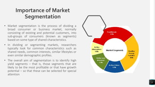 Importance of Market
Segmentation
• Market segmentation is the process of dividing a
broad consumer or business market, normally
consisting of existing and potential customers, into
sub-groups of consumers (known as segments)
based on some type of shared characteristics.
• In dividing or segmenting markets, researchers
typically look for common characteristics such as
shared needs, common interests, similar lifestyles or
even similar demographic profiles.
• The overall aim of segmentation is to identify high
yield segments – that is, those segments that are
likely to be the most profitable or that have growth
potential – so that these can be selected for special
attention
6
 