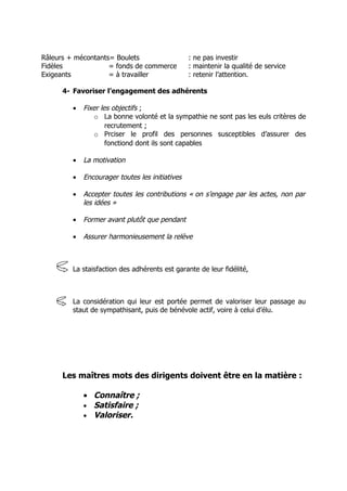Râleurs + mécontants= Boulets                    : ne pas investir
Fidèles             = fonds de commerce          : maintenir la qualité de service
Exigeants           = à travailler               : retenir l’attention.

      4- Favoriser l’engagement des adhérents

         •   Fixer les objectifs ;
                o La bonne volonté et la sympathie ne sont pas les euls critères de
                     recrutement ;
                o Prciser le profil des personnes susceptibles d’assurer des
                     fonctiond dont ils sont capables

         •   La motivation

         •   Encourager toutes les initiatives

         •   Accepter toutes les contributions « on s’engage par les actes, non par
             les idées »

         •   Former avant plutôt que pendant

         •   Assurer harmonieusement la relève



         La staisfaction des adhérents est garante de leur fidélité,



         La considération qui leur est portée permet de valoriser leur passage au
         staut de sympathisant, puis de bénévole actif, voire à celui d’élu.




      Les maîtres mots des dirigents doivent être en la matière :

             • Connaître ;
             • Satisfaire ;
             • Valoriser.
 