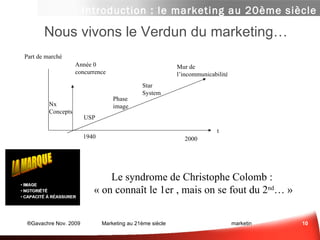Nous vivons le Verdun du marketing… Le syndrome de Christophe Colomb :   On connaît le 1er , mais  on se fout du 2 nd …  on se fout aussi du « vrai » 1er  ;-) Introduction : le marketing au 20ème siècle Sce :  www.chetochine.com Part de marché t Nx Concepts USP Phase image Star  System Mur de  l’incommunicabilité Année 0  concurrence 1940 2000 