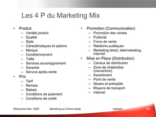 Ajouter du contenu riche… Vidéo TiviPro YouTube, Hulu, Daily Motion… Contribuer 