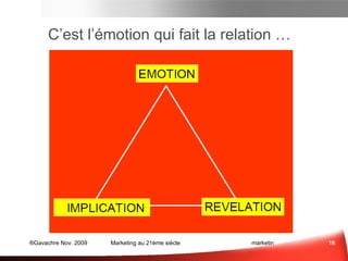 C’est l’émotion qui fait la relation … Influence ?  Sce :  www.chetochine.com 