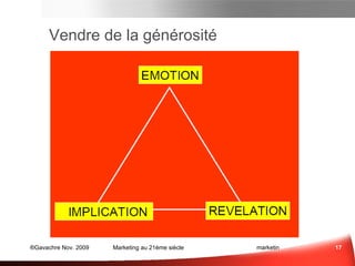 Vendre de la générosité… Influence ?  