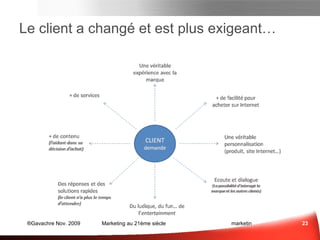 Le client a changé et est plus exigeant… Marketing des Idées 