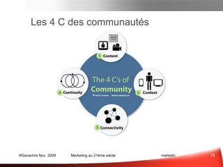 4) Comment intéresser mes cibles?   donnez leur ce qu’ils n’ont pas déjà…  Abonnez-vous, veillez, surveillez  Manager Microblogs Communautés professionnels Communautés grand public Business Consumer Fondez-vous dans la masse… et veillez les sources de  contenus originales, différentiantes Business2.. Blogs Les Questions à se Poser Public Privé (accès restreint) S’abonner à des flux d’informations Contribuer (pour vendre) Écouter, Observer 