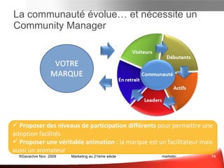 5) Comment se faire reconnaître par la communauté ?  Contribuer du contenu de valeur…  et travaillez votre réputation  Manager Microblogs Communautés professionnels Communautés grand public Business Consumer V Apportez un contenu à forte valeur ajoutée Business2.. Blogs Les Questions à se Poser Public Privé (accès restreint) S’abonner à des flux d’informations Contribuer (pour vendre) Écouter, Observer 