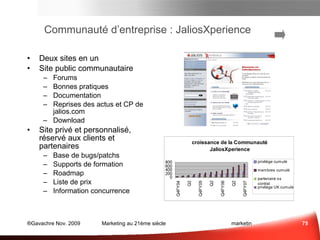 Créez votre message Utiliser le bon format selon l’objectif et le message Page Web : pages statiques, éternel Blog : articles de fond, analyses, durable Tweet : information, viral, éphémère Du texte sur Internet est lu 3 fois moins vite que du texte classique, ne négligez pas les illustrations ! Architecture de l’information Cohérence graphique Uniformité du message Textes adaptés pour le Web Faciliter le référencement Sce : Umen Innovations Les Questions à se Poser 