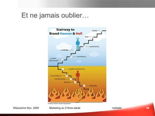 Google Alerts Pourquoi ? Surveiller une actu qui se développe Se garder à jour sur un concurrent ou une industrie Les derniers éléments sur un événement Quoi surveiller tout ou uniquement Sites web Blogs Actus Video Temps réel ou périodique Veiller, Surveiller 