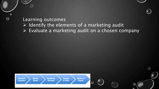 Learning outcomes
 Identify the elements of a marketing audit
 Evaluate a marketing audit on a chosen company
 