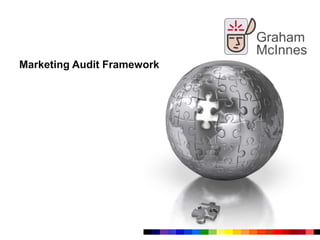 Marketing Audit Framework
 