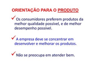 PROFESSOR MSc. ROGÉRIO TOBIAS
ORIENTAÇÃO PARA O PRODUTO
Os consumidores preferem produtos da
melhor qualidade possível, e...