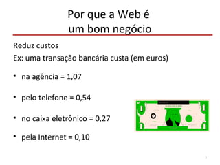 Por que a Web é
um bom negócio
Reduz custos
Ex: uma transação bancária custa (em euros)
• na agência = 1,07
• pelo telefone = 0,54
• no caixa eletrônico = 0,27
• pela Internet = 0,10
3
A
FEDERAL RESERVE NOTE
THE UNITED STATES OF AMERICATHE UNITED STATES OF AMERICA
L70744629F
12
1212
12
L70744629F
ONE DOLLARONE DOLLAR
WASHINGTON, D.C.
THIS NOTE IS LEGAL TENDER
FOR ALL DEBTS, PUBLIC AND PRIVATE
SERIES
1985
H 293
 