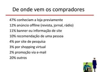 De onde vem os compradores
47% conheciam a loja previamente
12% anúncio offline (revista, jornal, rádio)
11% banner ou informação de site
10% recomendação de uma pessoa
4% por site de pesquisa
3% por shopping virtual
2% promoção via e-mail
20% outros
37
 