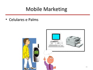 Mobile Marketing
• Celulares e Palms
66
 
