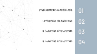 L’EVOLUZIONE DEL MARKETING
L’EVOLUZIONE DELLA TECNOLOGIA
01
02
IL MARKETING AUTOMATIZZATO
03
IL MARKETING AUTOMATIZZATO
04
 