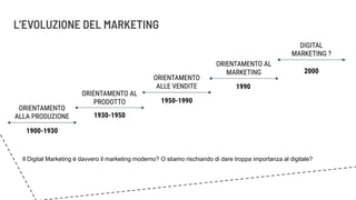 L’EVOLUZIONE DEL MARKETING
Il Digital Marketing è davvero il marketing moderno? O stiamo rischiando di dare troppa importanza al digitale?
 