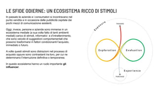 LE SFIDE ODIERNE: UN ECOSISTEMA RICCO DI STIMOLI
In passato le aziende e i consumatori si incontravano nel
punto vendita e in occasione delle pubblicità ospitate dai
pochi mezzi di comunicazione esistenti.
Oggi, invece, persone e aziende sono immerse in un
ecosistema mediale (a sua volta fatto di tanti ambienti
mediali) carico di stimoli, informativi e d’intrattenimento,
che sono veicolo di suggestioni comportamentali che
possono trasformarsi in fattori condizionanti l’acquisto,
immediato o futuro.
A volte questi stimoli sono distrazioni nel processo di
acquisto oppure sono contrastanti tra loro, per cui ne
determinano l’interruzione definitiva o temporanea.
In questo ecosistema hanno un ruolo importante gli
influencer.
 