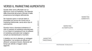 VERSO IL MARKETING AUMENTATO
Queste sfide vanno affrontate con un
approccio nuovo al marketing, che dipende
dalla dinamicità del proprio mercato e dalla
propensione tecnologica dell’azienda.
Se l’azienda opera in mercati statici e
prevedibili può ancora far ricorso ad un
marketing tradizionale, senza alcun tipo di
automazione.
Quando inizia a diventare turbolento è il
caso di passare al marketing automatizzato,
in cui il team di marketing fa uso di software
di marketing automation per svolgere i
compiti più standardizzati e ricorrenti.
L’obiettivo qui non è ottenere un vantaggio
competitivo, ma rendere più efficaci ed
efficienti i processi di lavoro, liberando del
tempo per attività a maggior valore
aggiunto.
 