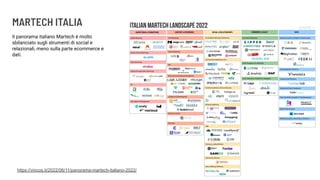 MARTECH ITALIA
Il panorama italiano Martech è molto
sbilanciato sugli strumenti di social e
relazionali, meno sulla parte ecommerce e
dati.
https://vincos.it/2022/06/11/panorama-martech-italiano-2022/
 