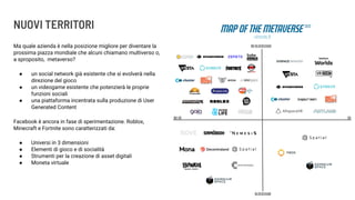 NUOVI TERRITORI
Ma quale azienda è nella posizione migliore per diventare la
prossima piazza mondiale che alcuni chiamano multiverso o,
a sproposito, metaverso?
● un social network già esistente che si evolverà nella
direzione del gioco
● un videogame esistente che potenzierà le proprie
funzioni sociali
● una piattaforma incentrata sulla produzione di User
Generated Content
Facebook è ancora in fase di sperimentazione. Roblox,
Minecraft e Fortnite sono caratterizzati da:
● Universi in 3 dimensioni
● Elementi di gioco e di socialità
● Strumenti per la creazione di asset digitali
● Moneta virtuale
 