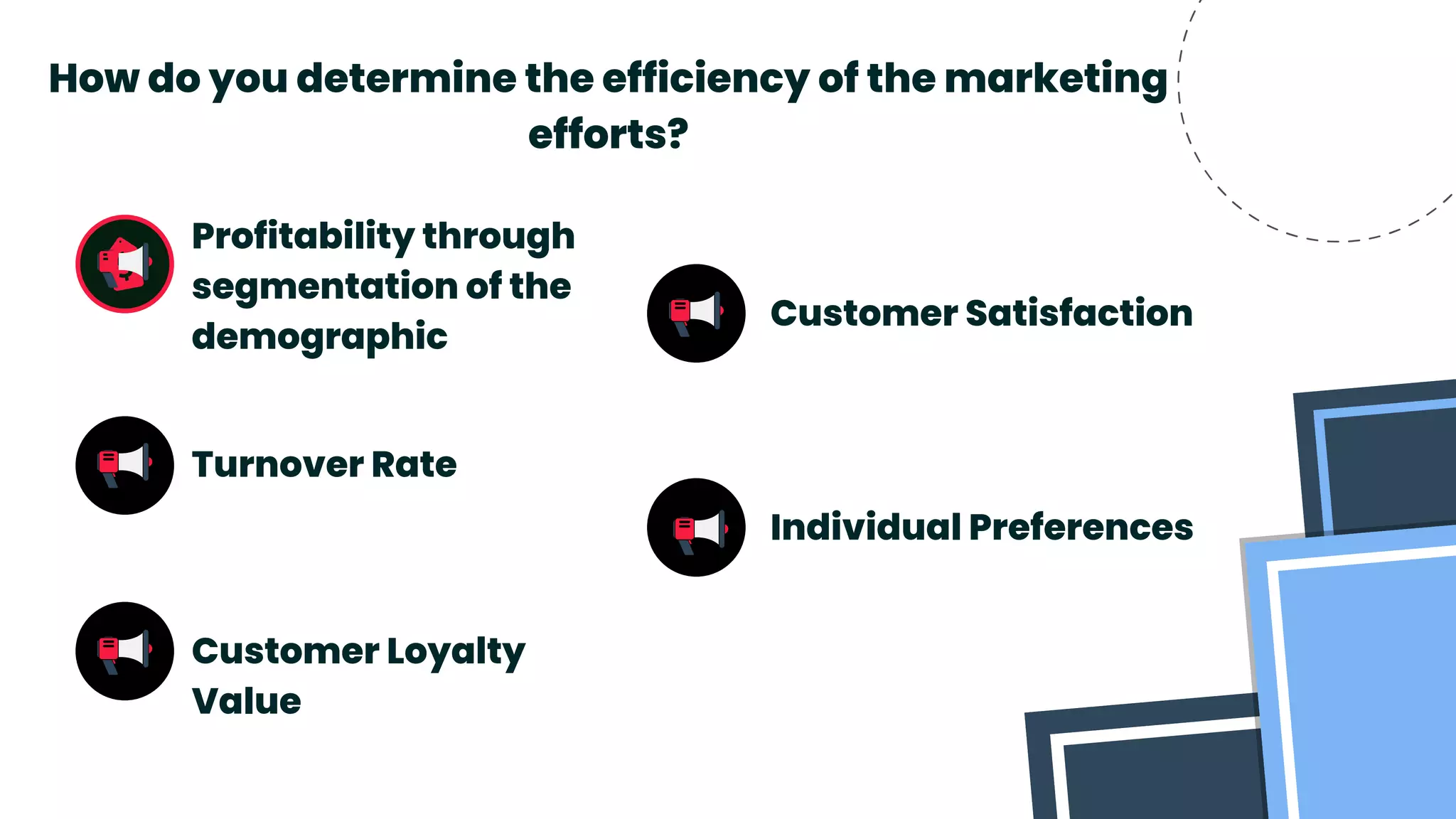 How do you determine the efficiency of the marketing
efforts?
Profitability through
segmentation of the
demographic
Turnover Rate
Customer Loyalty
Value
Customer Satisfaction
Individual Preferences
 