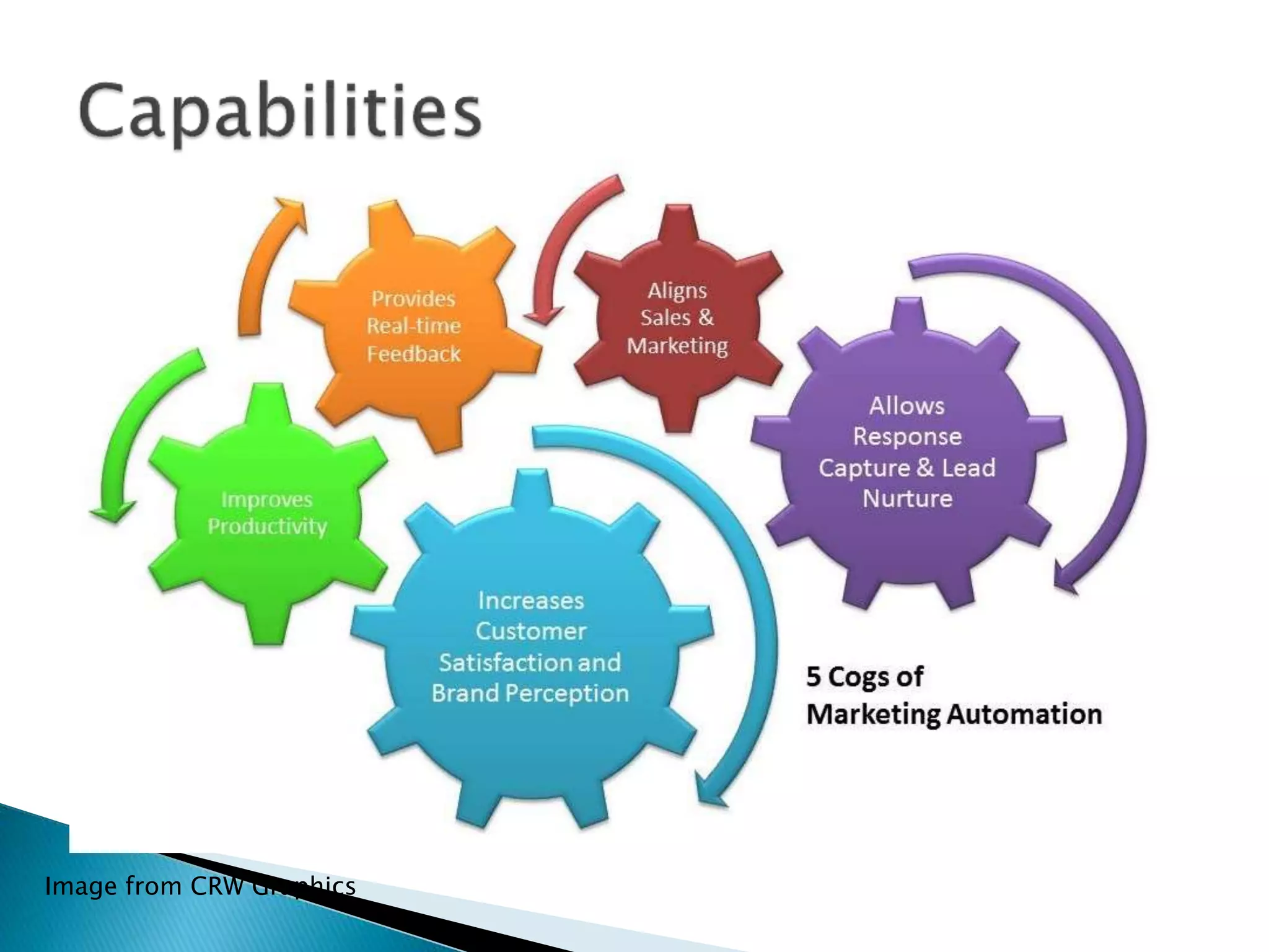 Image from CRW Graphics
 