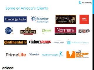 @AnnStanley
Some of Anicca’s Clients
 