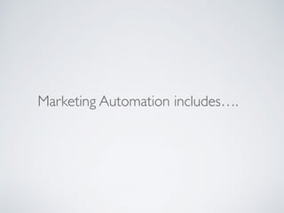 Marketing Automation includes….
 