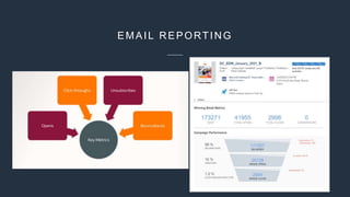 EMAIL REPORTING
 