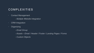 COMPLEXITIES



 