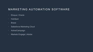 MARKETING AUTOMATION SOFTWARE






 