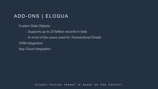 ADD-ONS | ELOQUA

* E L O Q U A P R I C I N G F O R M A T I S B A S E D O N P E R C O N T A C T .
 