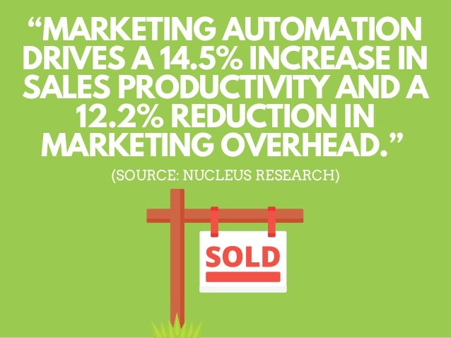 Marketing Automation: 9 Interesting Facts
