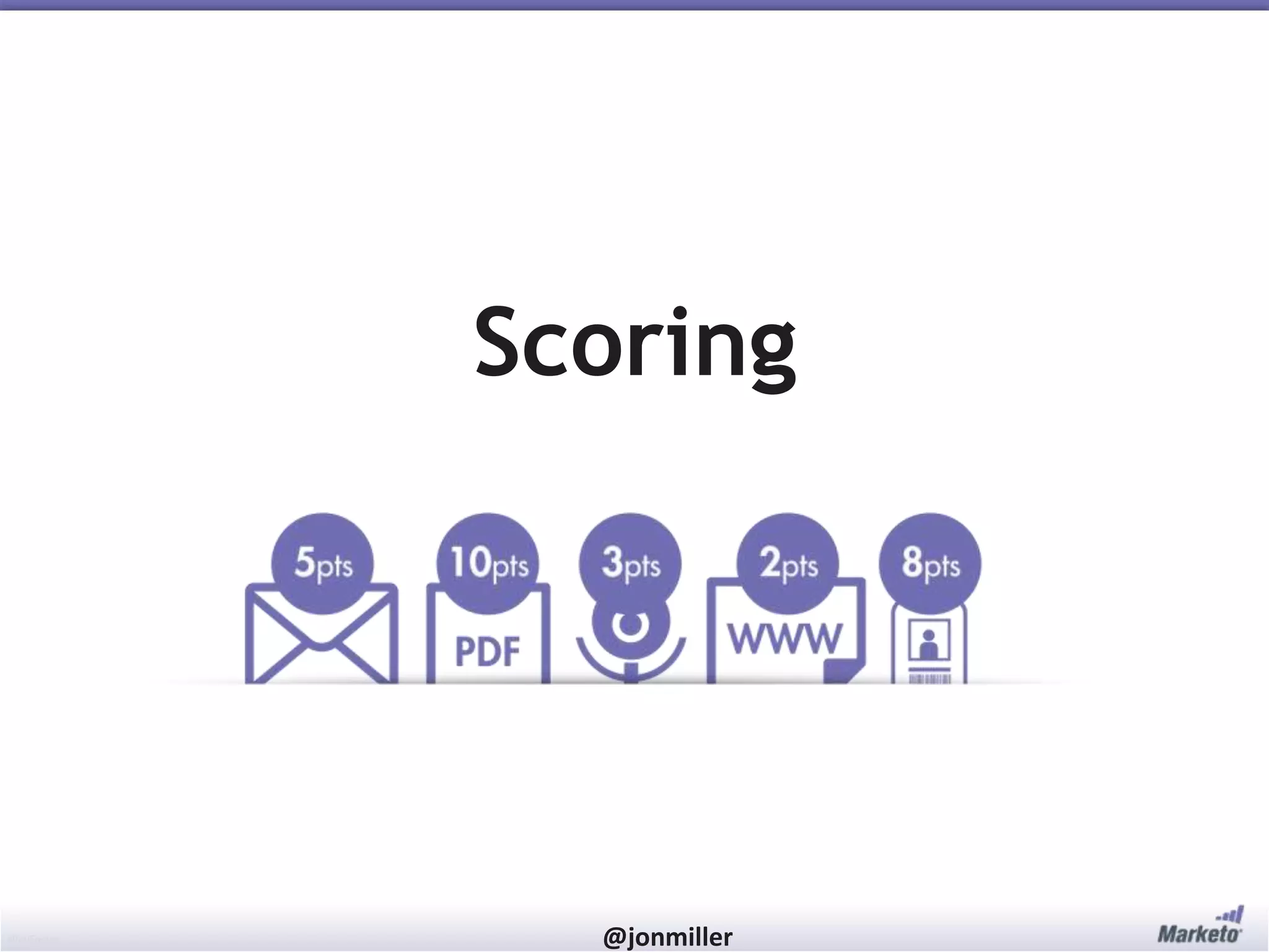 #RevEngine @jonmiller
Scoring
 