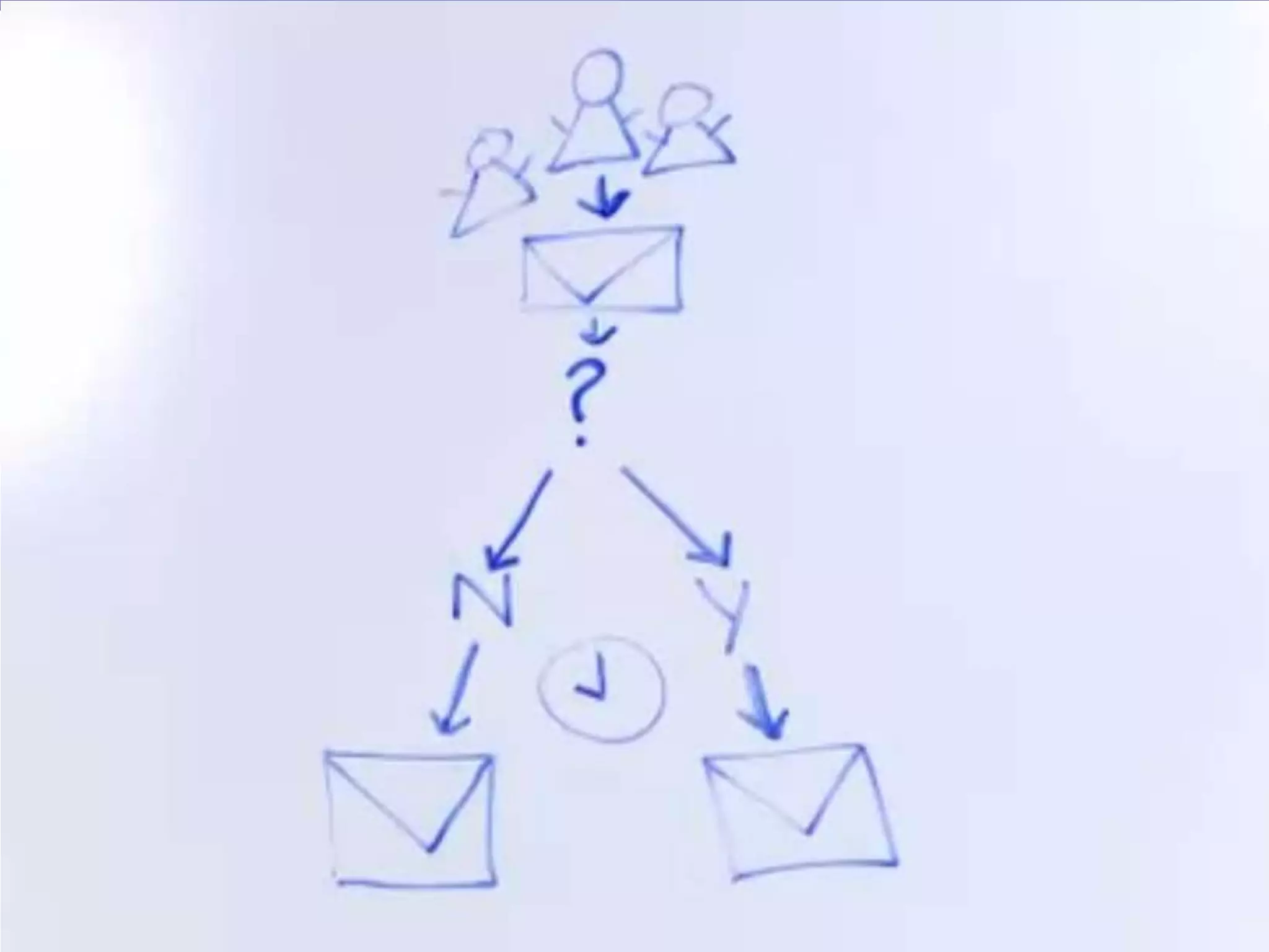 #RevEngine @jonmiller
 