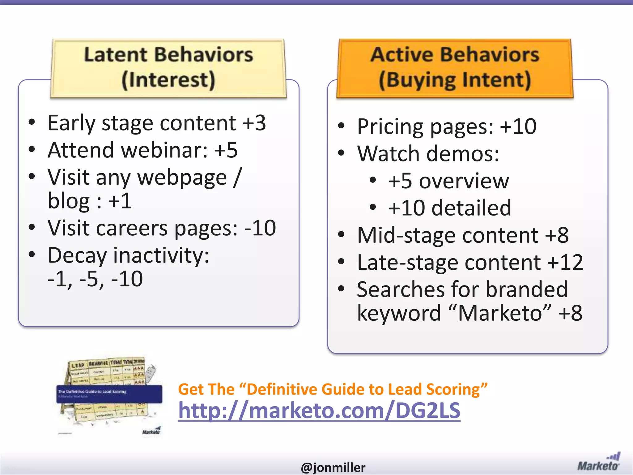 #RevEngine @jonmiller
• Early stage content +3
• Attend webinar: +5
• Visit any webpage /
blog : +1
• Visit careers pages: -10
• Decay inactivity:
-1, -5, -10
• Pricing pages: +10
• Watch demos:
• +5 overview
• +10 detailed
• Mid-stage content +8
• Late-stage content +12
• Searches for branded
keyword “Marketo” +8
Get The “Definitive Guide to Lead Scoring”
http://marketo.com/DG2LS
 