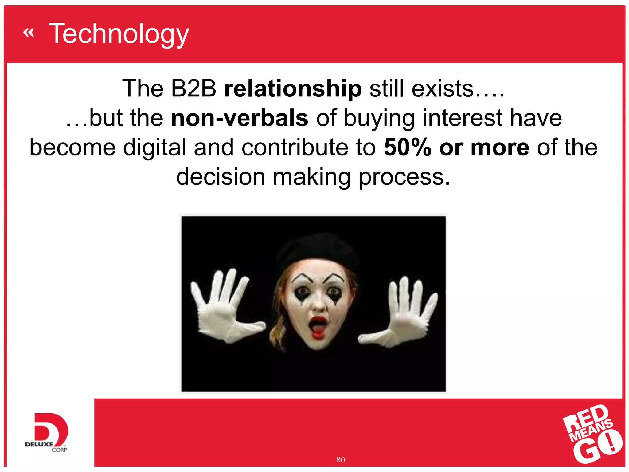Technology
80
The B2B relationship still exists….
…but the non-verbals of buying interest have
become digital and contribute to 50% or more of the
decision making process.
 