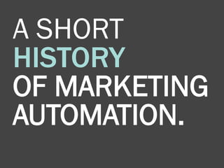 A SHORT
HISTORY
OF MARKETING
AUTOMATION.
 