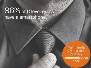 86% of C-level execs
have a smartphone.




                         The majority
                        say it is their
                           primary
                       communication
                             tool
 