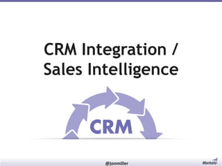CRM Integration /
Sales Intelligence

#RevEngine

@jonmiller

 