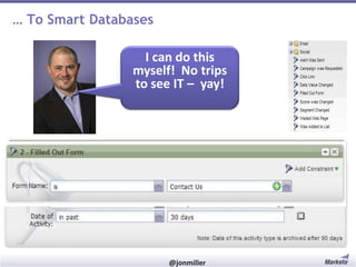 … To Smart Databases
I can do this
myself! No trips
to see IT – yay!

#RevEngine

@jonmiller

 