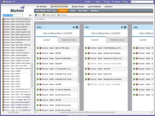 #RevEngine

@jonmiller

 