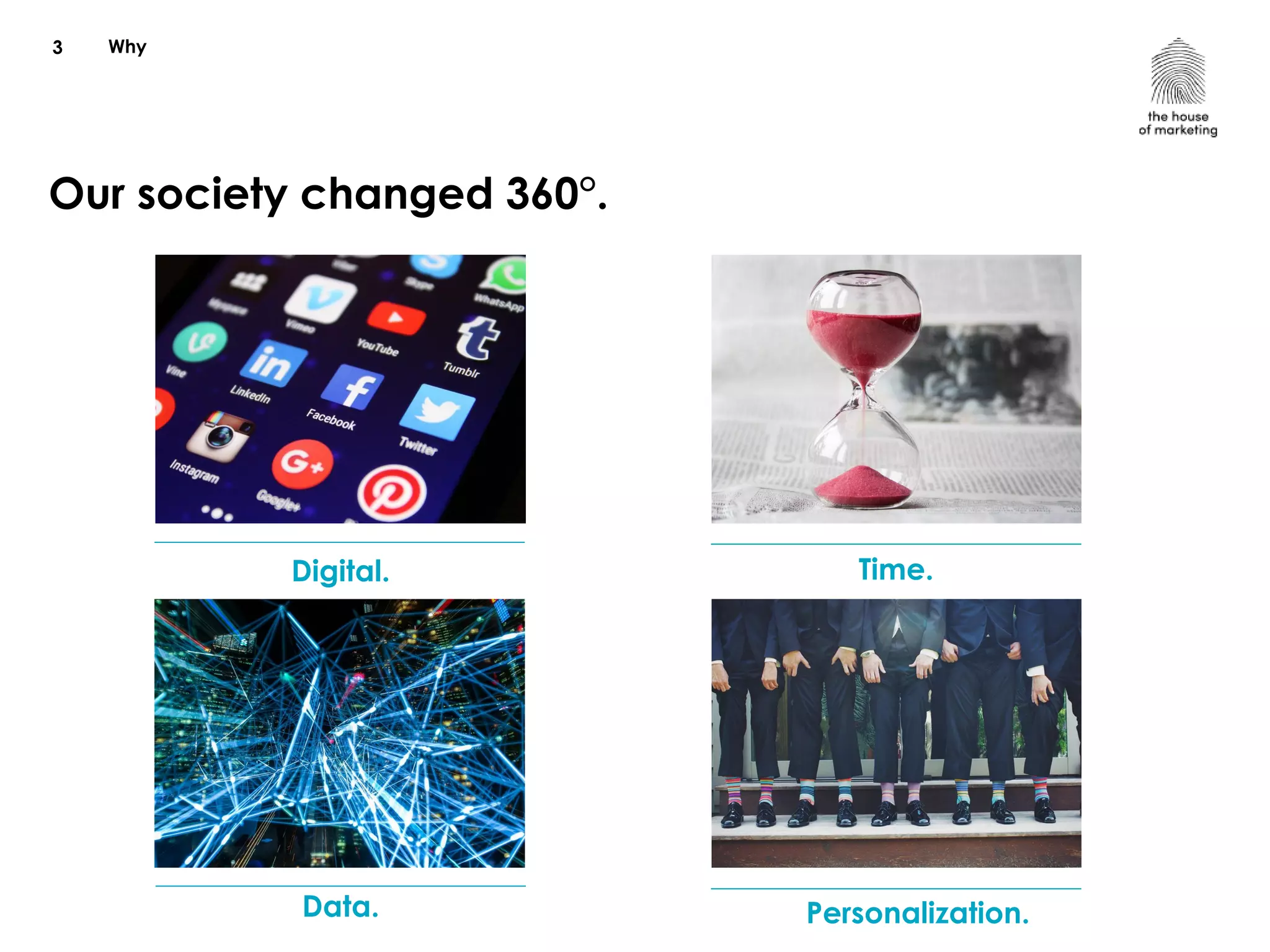 Why
Our society changed 360°.
3
Digital.
Data.
Time.
Personalization.
 