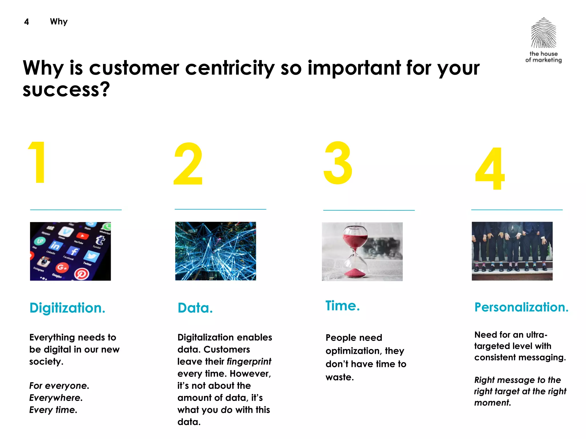 Why
Why is customer centricity so important for your
success?
4
Digitization.
Everything needs to
be digital in our new
society.
For everyone.
Everywhere.
Every time.
Data.
Digitalization enables
data. Customers
leave their fingerprint
every time. However,
it’s not about the
amount of data, it’s
what you do with this
data.
Time.
People need
optimization, they
don’t have time to
waste.
Personalization.
Need for an ultra-
targeted level with
consistent messaging.
Right message to the
right target at the right
moment.
1 2 3 4
 