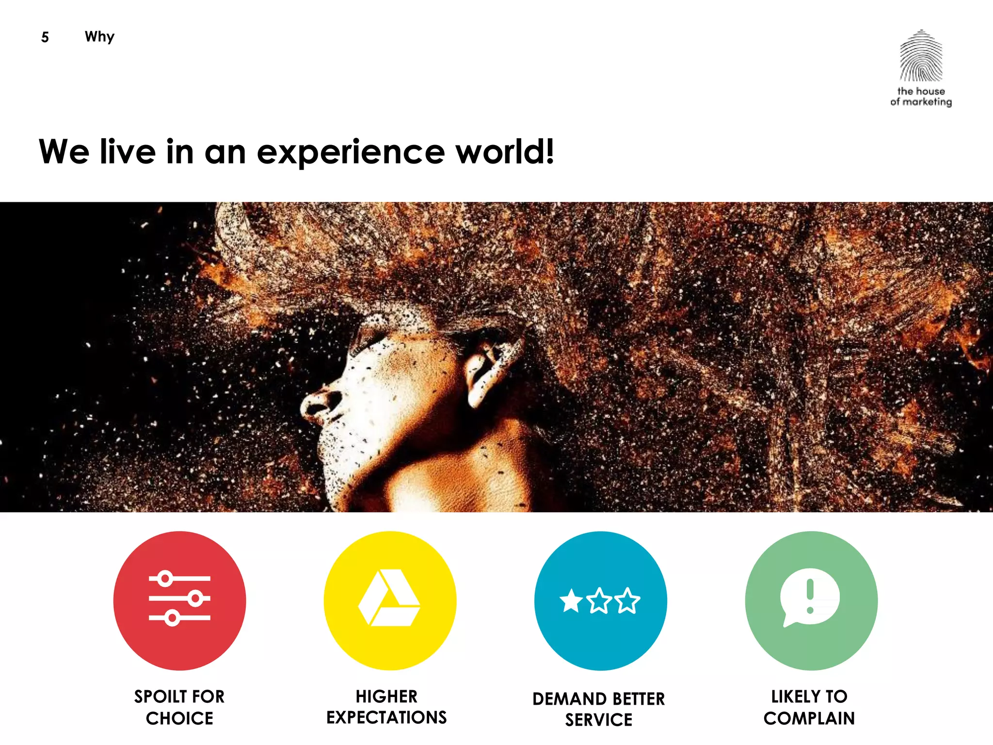 Why
We live in an experience world!
5
SPOILT FOR
CHOICE
DEMAND BETTER
SERVICE
HIGHER
EXPECTATIONS
LIKELY TO
COMPLAIN
 