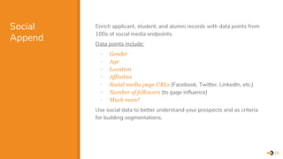 Social
Append
Enrich applicant, student, and alumni records with data points from
100s of social media endpoints.
Data points include:
▪ Gender
▪ Age
▪ Location
▪ Affinities
▪ Social media page URLs (Facebook, Twitter, LinkedIn, etc.)
▪ Number of followers (to gage influence)
▪ Much more!
Use social data to better understand your prospects and as criteria
for building segmentations.
18
 