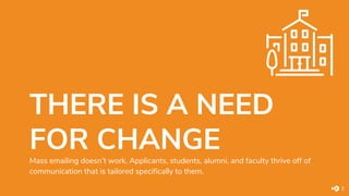 THERE IS A NEED
FOR CHANGEMass emailing doesn’t work. Applicants, students, alumni, and faculty thrive off of
communication that is tailored specifically to them.
2
 
