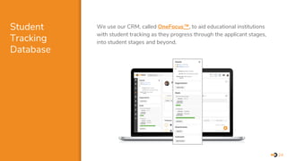 Student
Tracking
Database
We use our CRM, called OneFocus™, to aid educational institutions
with student tracking as they progress through the applicant stages,
into student stages and beyond.
24
 
